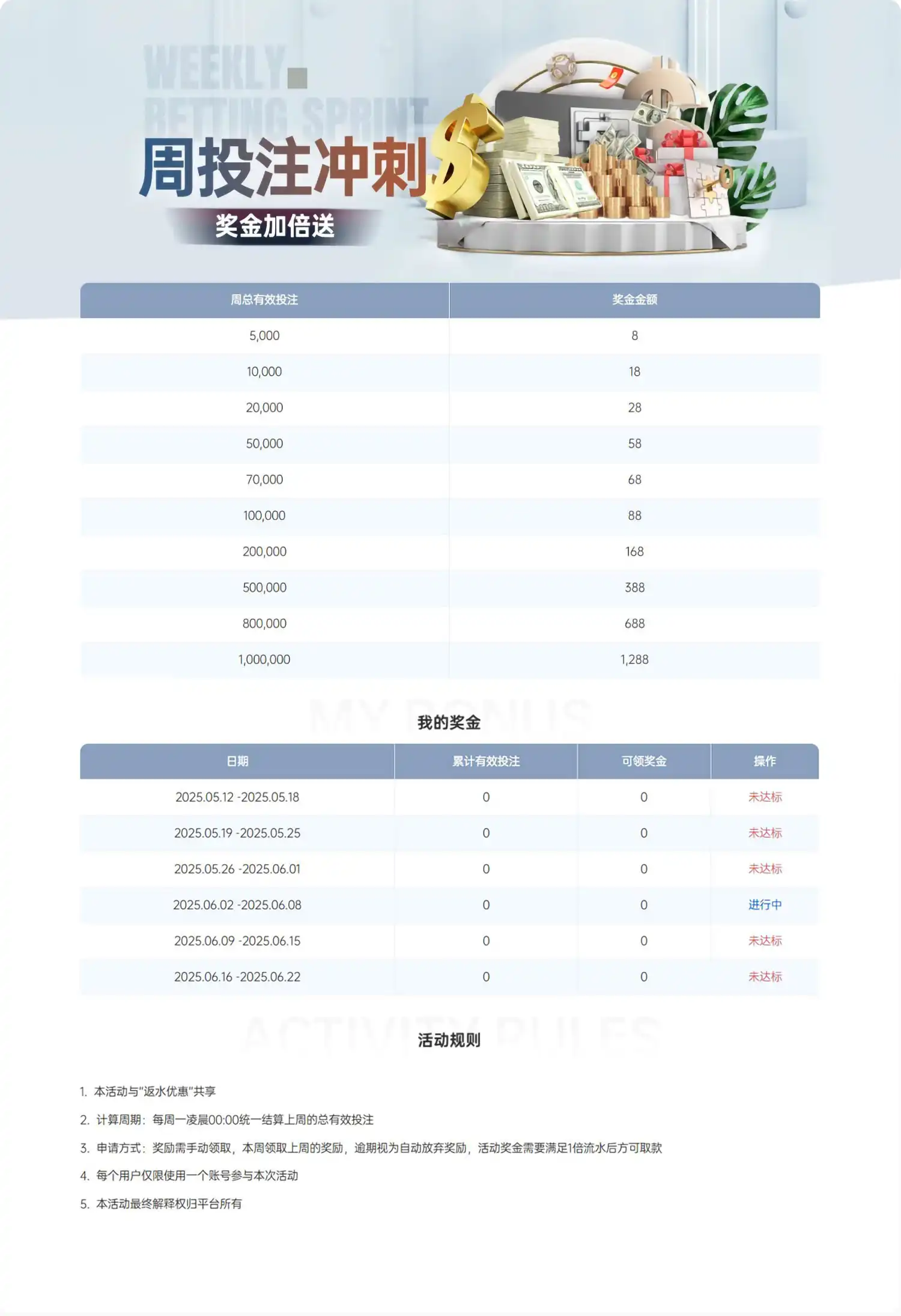 全真实玩家对战，打造线上真环境(图1)