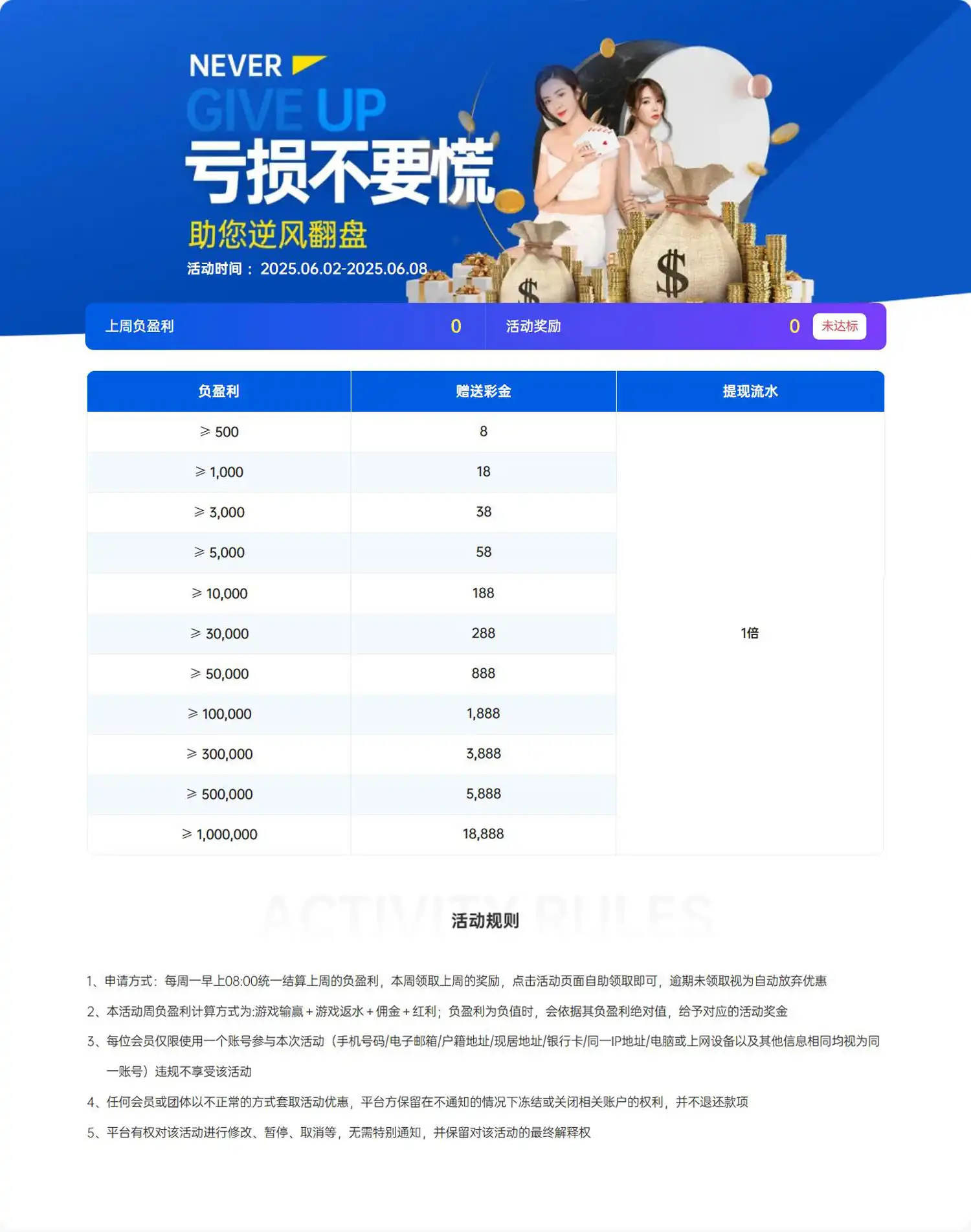 团队模式，无限层级(图1)