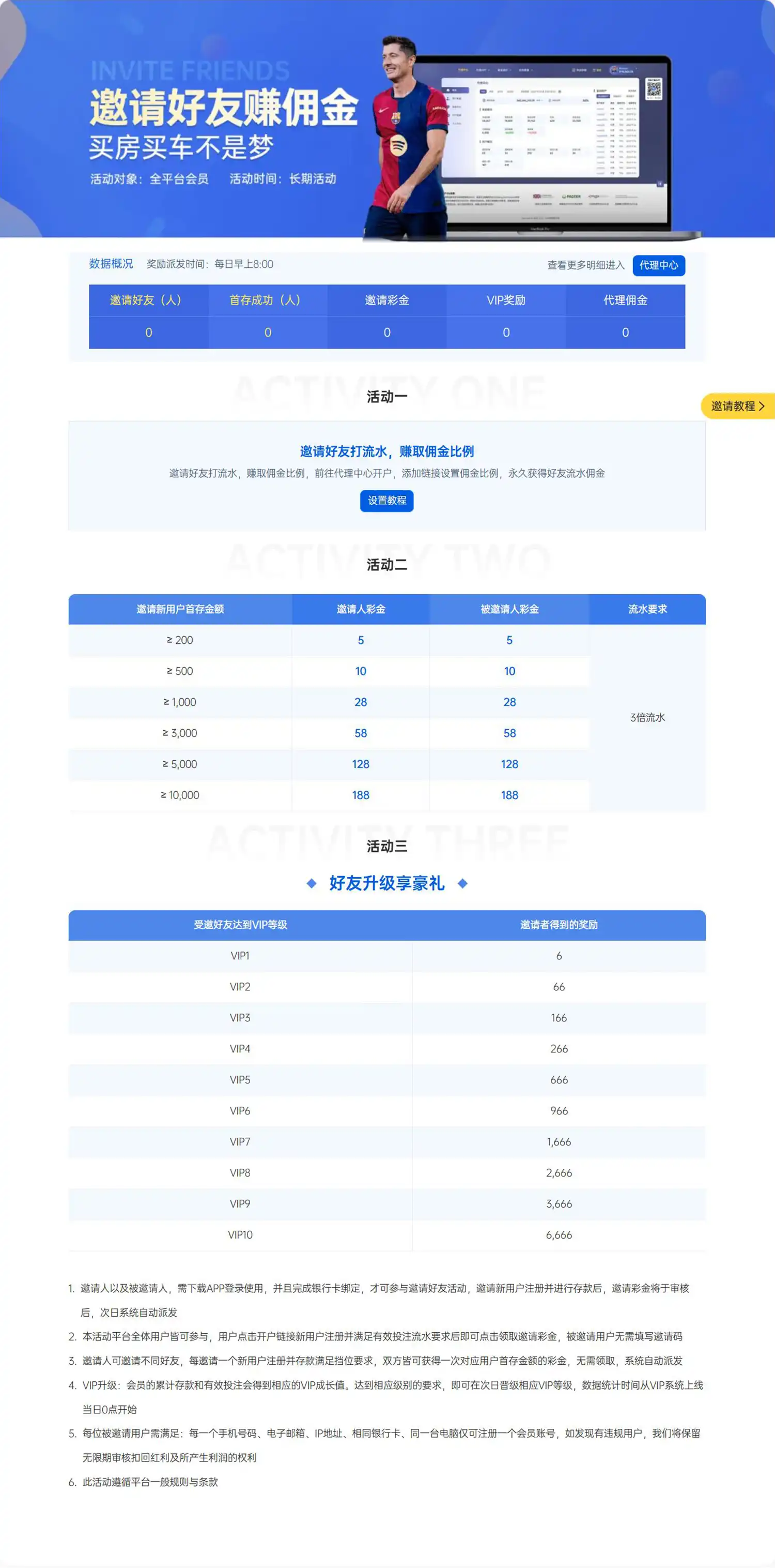 报表清晰，简易发展，代理首选(图1)