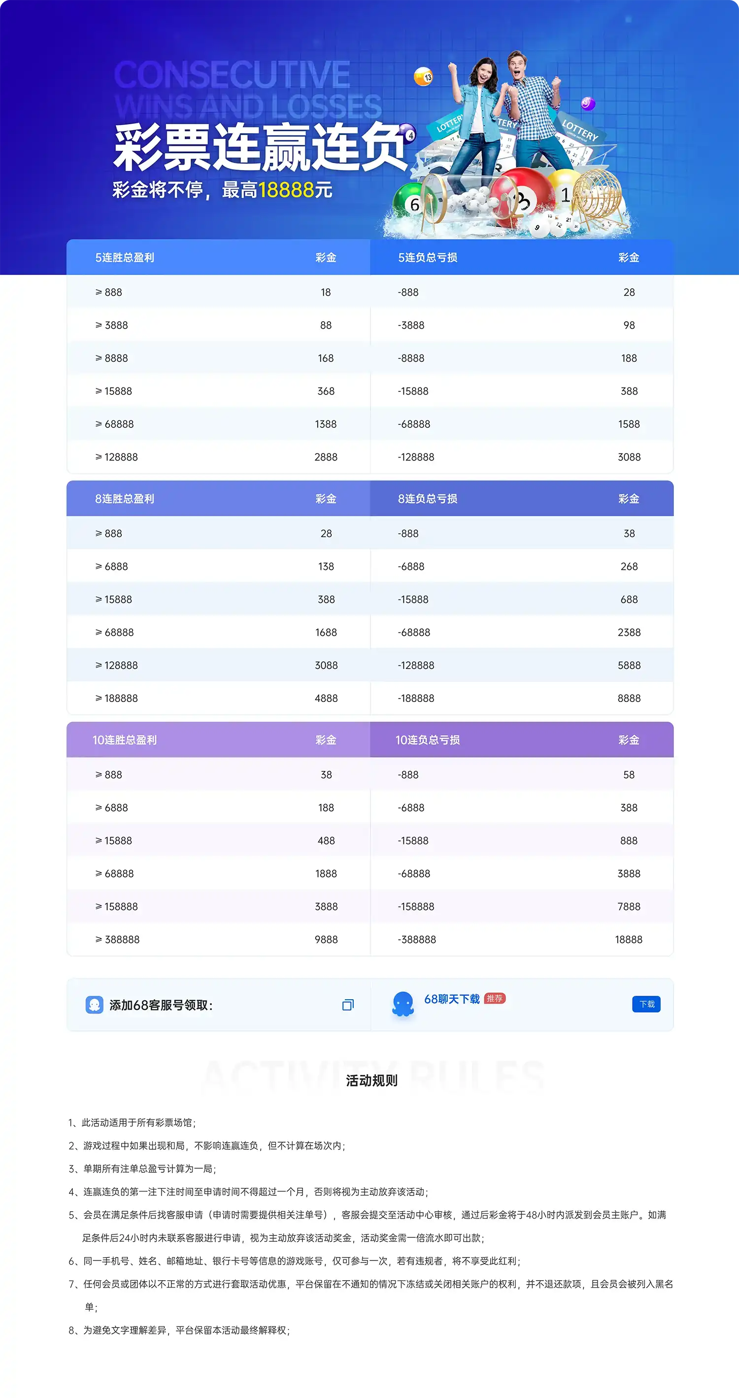 快捷充值(图1)
